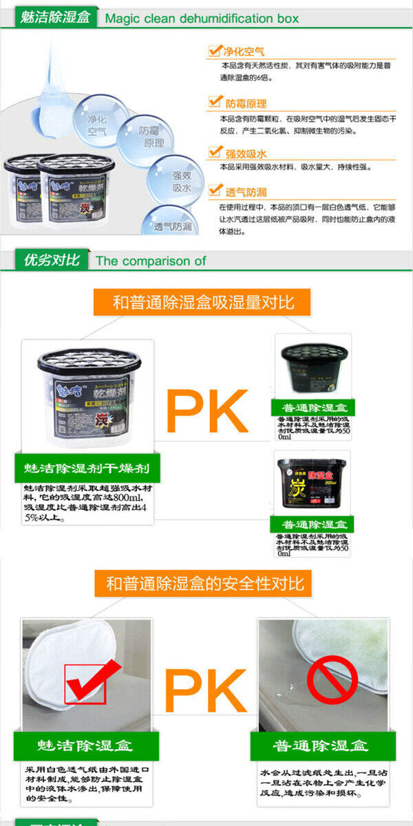 日用家居生活淘宝电商详情页设计图