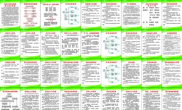 医院制度牌图片