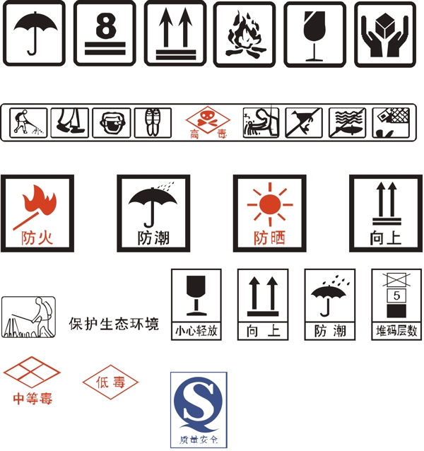 农肥常用标志