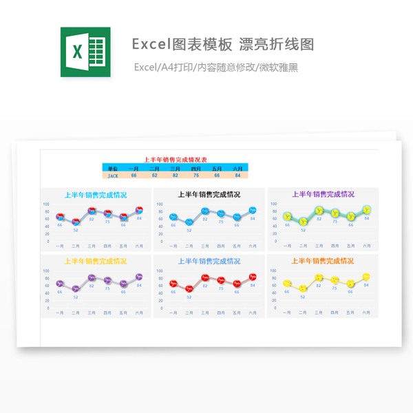 Excel图表模板漂亮折线图