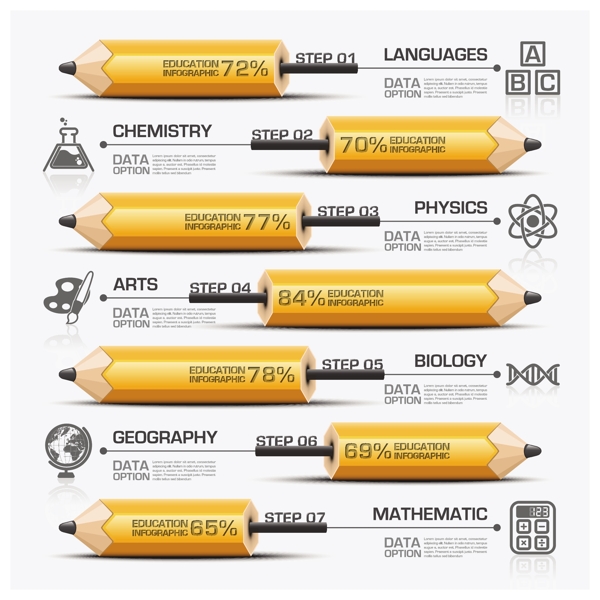 精美铅笔商务信息图表图片