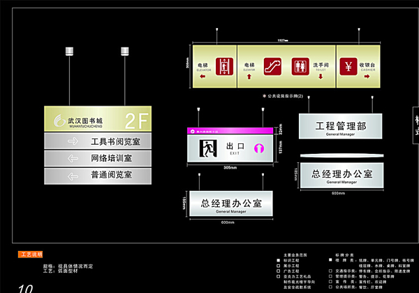 门牌指示牌图片