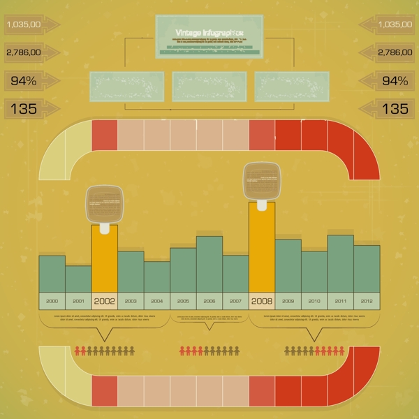 复古信息图表图片