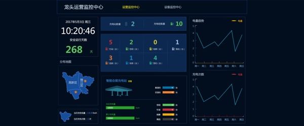 界面后台网页素材