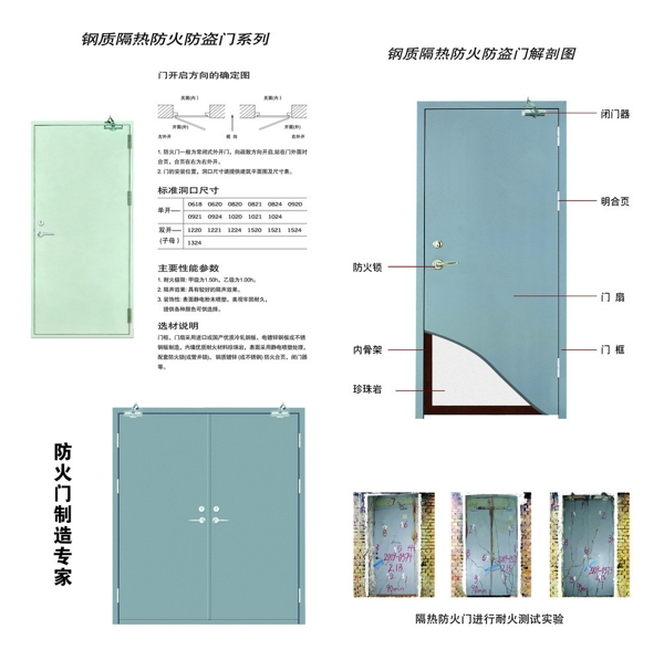 防火门图片