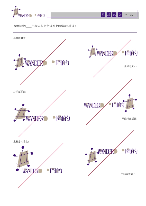 服饰网的WanderVI矢量CDR文件VI设计VI宝典