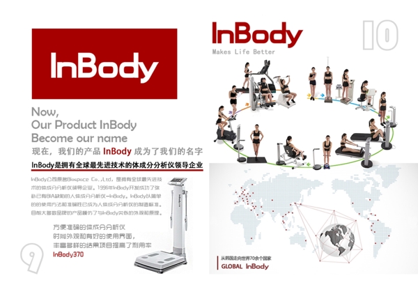 韩国体测仪品牌Inbody产品
