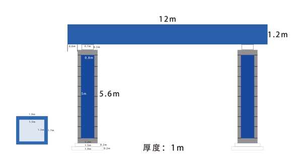 龙门