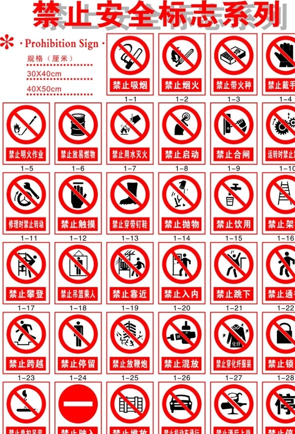 禁止安全标志系列图片