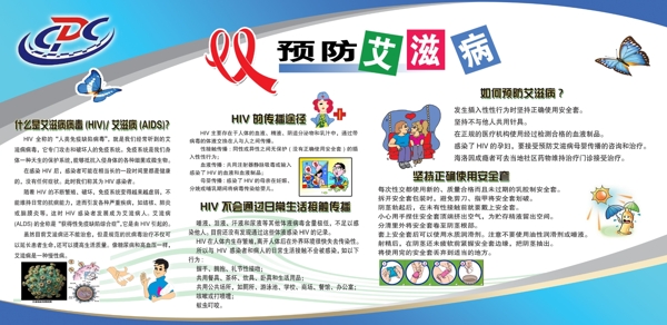 预防艾滋病宣传展板图片