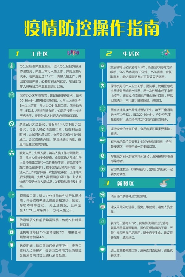 新冠状病毒疫情防控操作指南