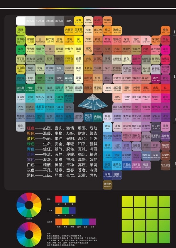 CMYK矢量色值表图片