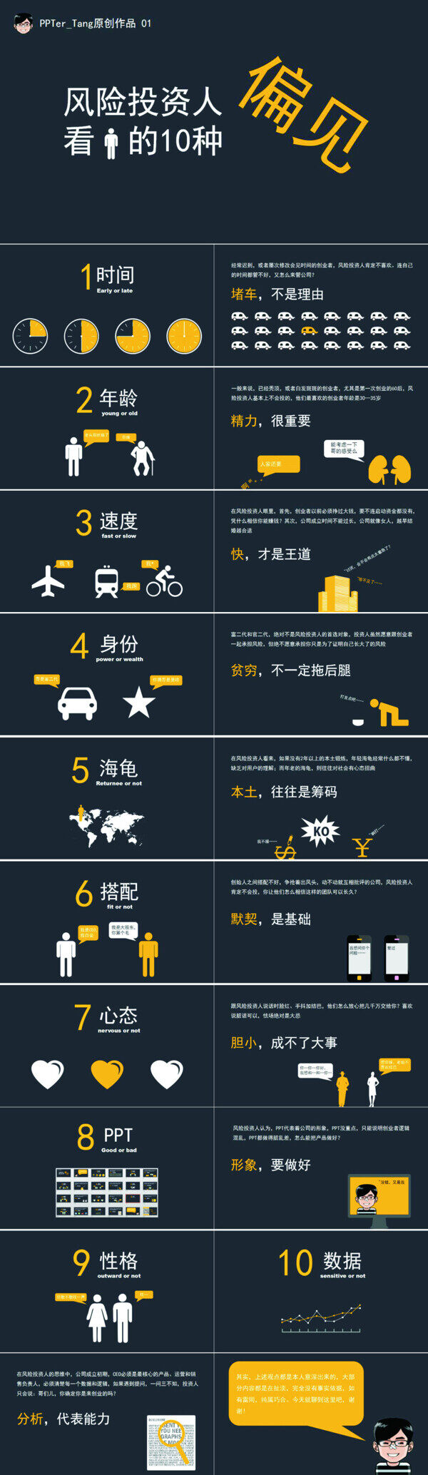 风险投资人对创业者的10种偏见PPT模板