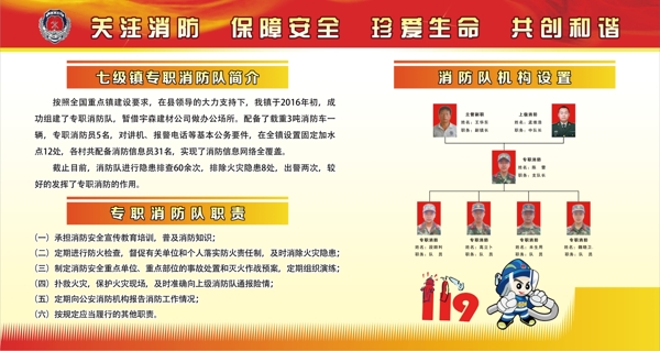 消防职责
