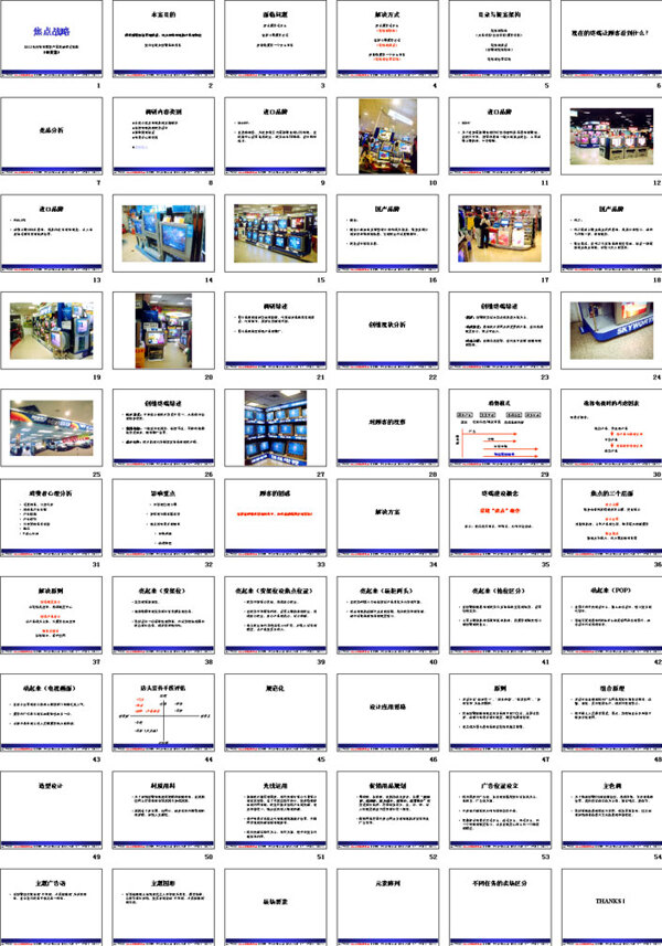 产品终端建设策划PPT幻灯片