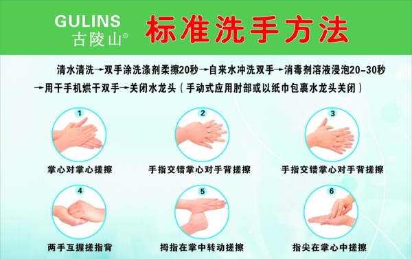 古陵山粉条六步标志洗手方法图片