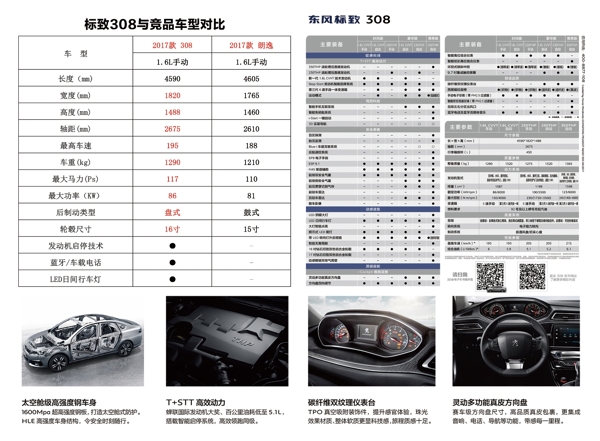 东风标致308出租车单页