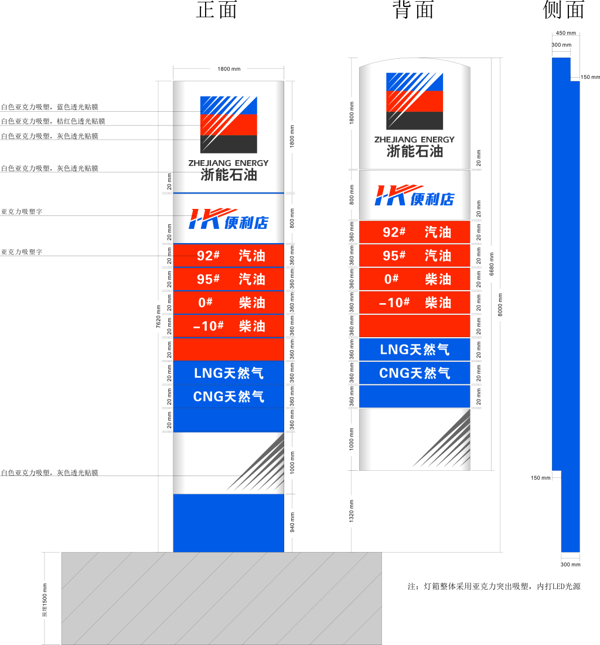 浙能石油品牌柱灯箱