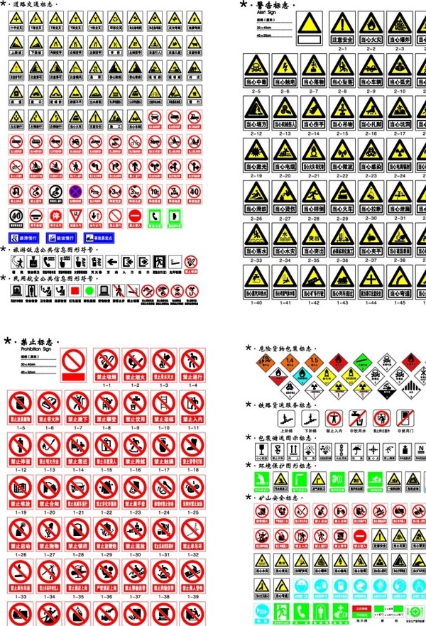 圆形警示标志