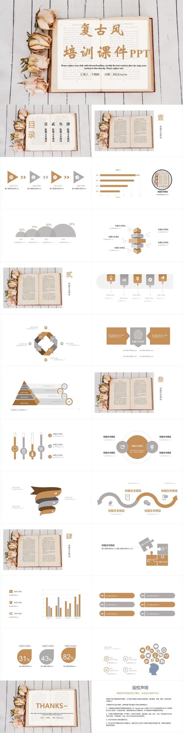 复古风培训课件PPT模板