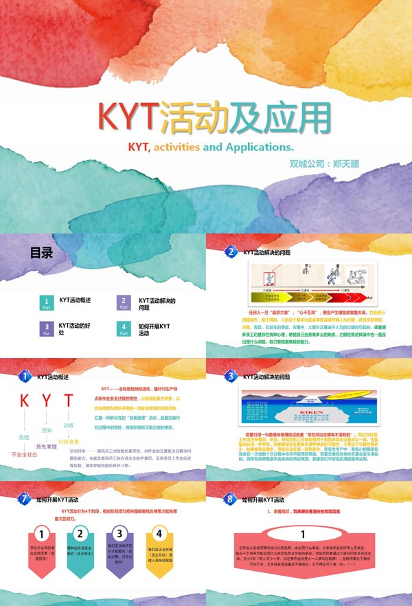 KYT活动及应用PPT