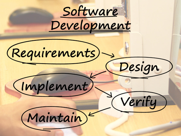 软件开发图设计实施维护和验证