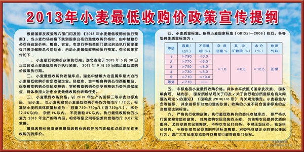 小麦收购宣传栏图片