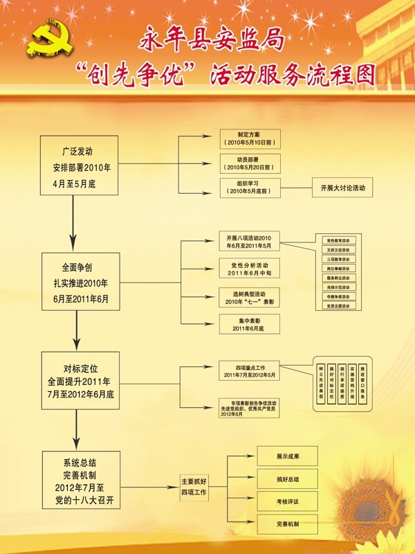 制度展板图片