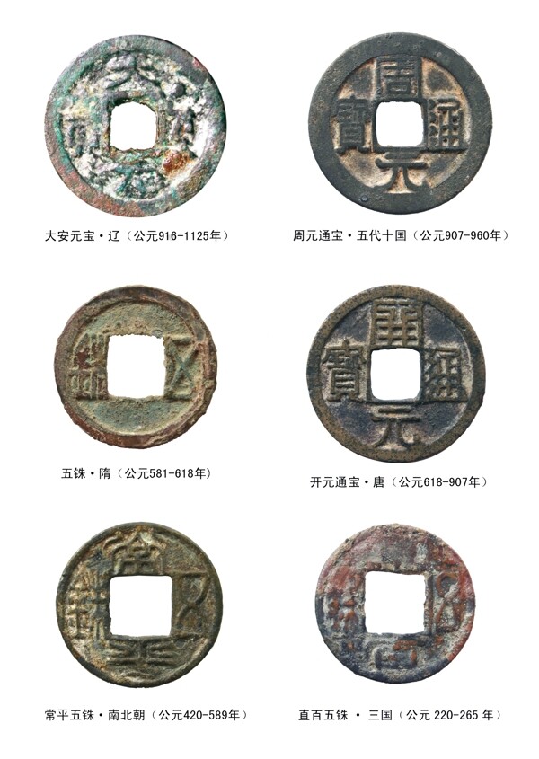 古代铜钱图片
