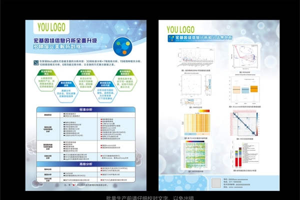 宏基因组信息分析单页