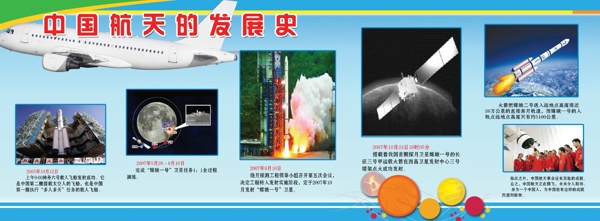 中国航天的发展史
