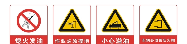 油站标志熄火发油作业必须接地小心溢油车辆必须戴防火帽图片