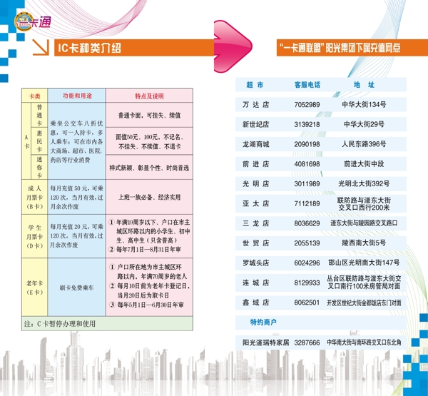 公交一卡通封内图片