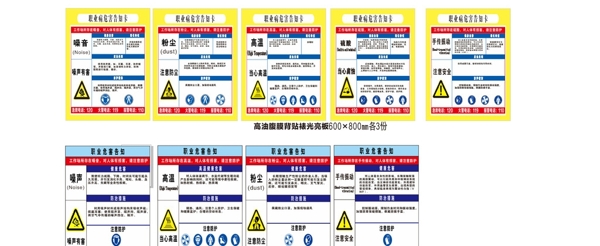 职业危害告知卡