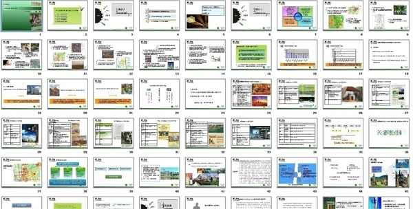 北京亦庄13C1综合体项目市场分析定位报告