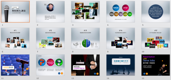 商务演示与演说PPT