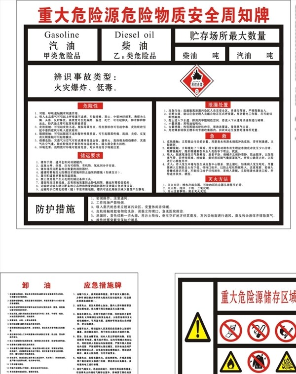 加油站户外警示牌