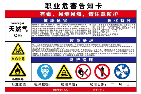 天然气职业危害告知卡