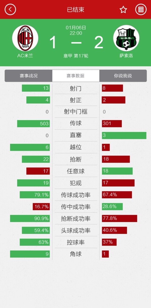 已结束赛事数据