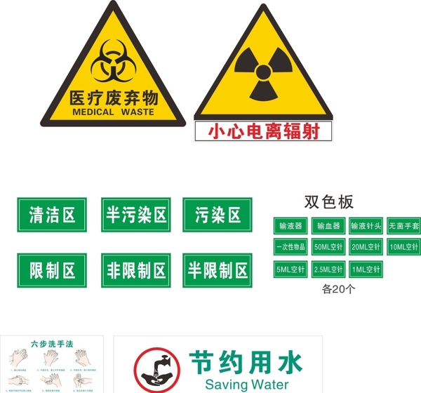 警示牌洗手法图片