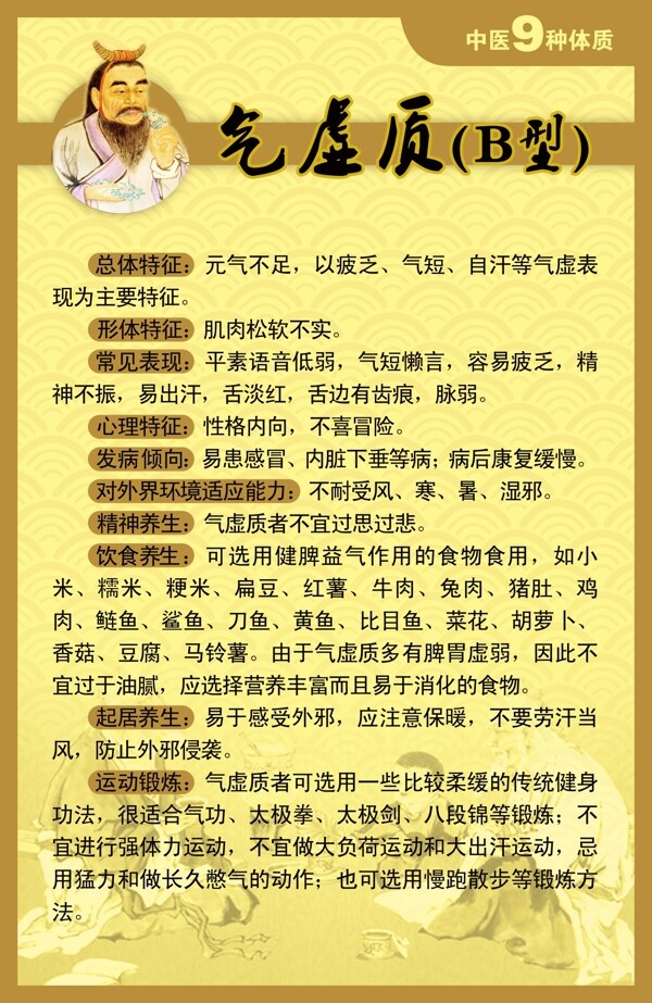 中医药文化图片