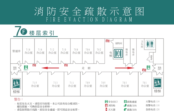 国家电网消防示意图