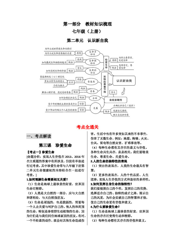 中考专区思想品德思想品德中考七上第二单元认识新自我