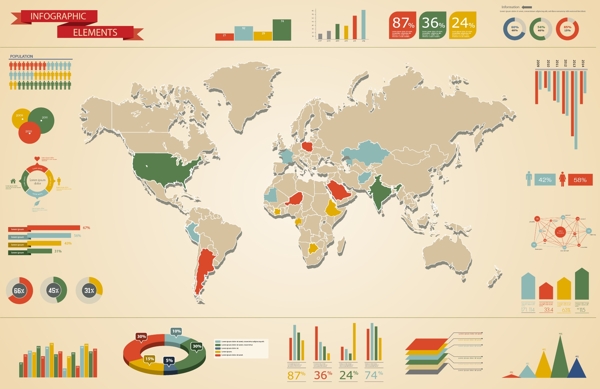 世界地图信息图表矢量素材