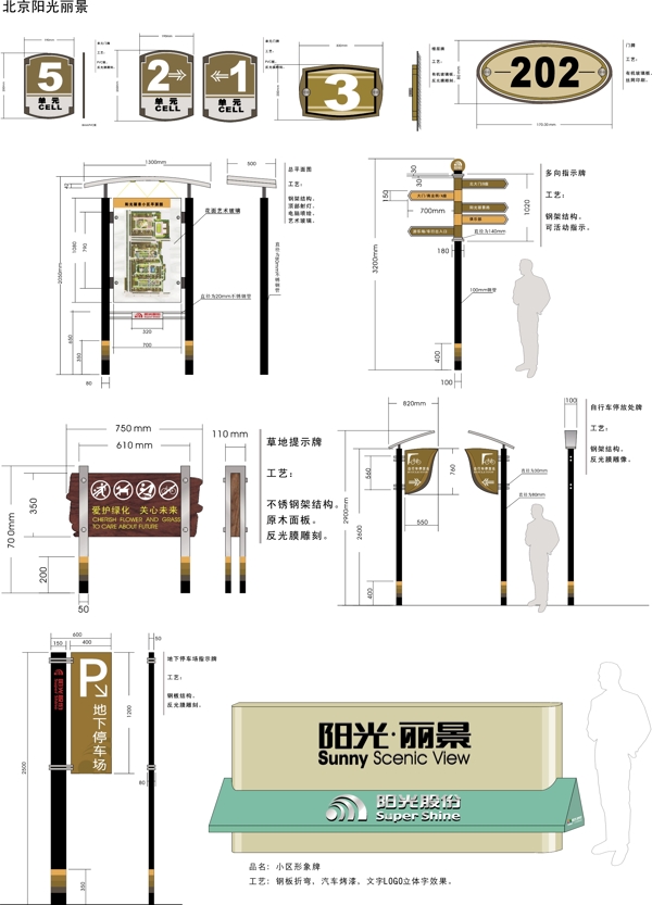 阳光丽景指示牌图片