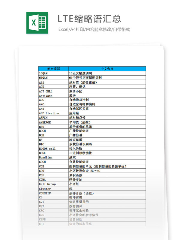 LTE缩略语汇总excel表格模版