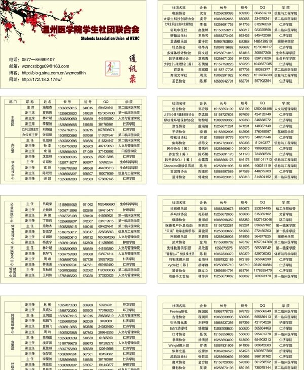 温州医学院通讯录图片