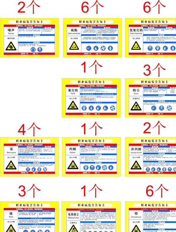 职业病危害告知卡图片