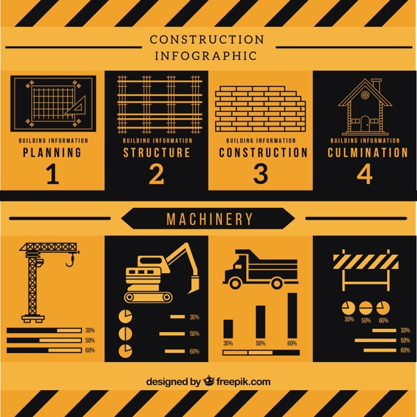 黄色和黑色的平面设计施工infography
