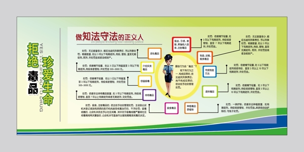 拒绝毒品珍爱生命